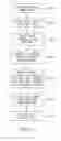 Fig. 11 - Dermal micro-organs, methods and apparatuses for producing and using the same