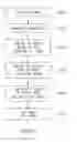 Fig. 20 - Dermal micro-organs, methods and apparatuses for producing and using the same