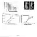 Fig. 07 - Single walled carbon nanotube/sirna complexes and methods related thereto