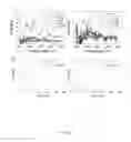 Fig. 25 - Single walled carbon nanotube/sirna complexes and methods related thereto