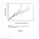 Fig. 04 - FIXED RATIO CAMPTOTHECENS/PLATINUM AGENTS