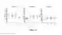 Fig. 15 - METHODS FOR INDUCING AN IMMUNE RESPONSE
