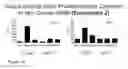Fig. 20 - METHODS FOR INDUCING AN IMMUNE RESPONSE