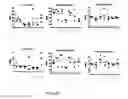 Fig. 27 - METHODS FOR INDUCING AN IMMUNE RESPONSE
