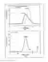 Fig. 01 - Pharmaceutical composition of nanoparticles for protein drug delivery