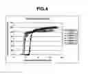Fig. 05 - METHOD FOR CONTROLLED RELEASE OF AN ACID-UNSTABLE PHYSIOLOGICALLY ACTIVE SUBSTANCE