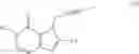 Fig. 03 - DPP IV INHIBITOR FORMULATIONS