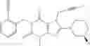 Fig. 10 - DPP IV INHIBITOR FORMULATIONS
