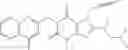 Fig. 11 - DPP IV INHIBITOR FORMULATIONS