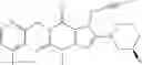 Fig. 13 - DPP IV INHIBITOR FORMULATIONS