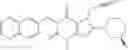 Fig. 15 - DPP IV INHIBITOR FORMULATIONS