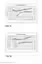 Fig. 11 - Unit doses, aerosols, kits, and methods for treating heart conditions by pulmonary administration