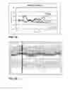 Fig. 13 - Unit doses, aerosols, kits, and methods for treating heart conditions by pulmonary administration