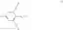 Fig. 09 - PH-SENSITIVE DENDRITIC POLYMERIC MICELLES
