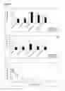 Fig. 06 - METHOD OF REDUCING MULTI-DRUG RESISTANCE USING INOSITOL TRIPYROPHOSPHATE