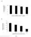 Fig. 05 - Use of in cosmetics and compositions thereof