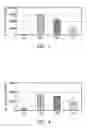 Fig. 03 - PHARMACEUTICAL COMPOSITION FOR TREATING OR RELEIVING INFLAMMATORY BOWEL DISEASE