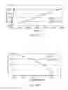 Fig. 14 - Method and apparatus for incrementally stretching a web