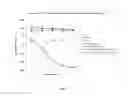 Fig. 04 - Methods and Compositions for Reducing Sodium Content in Food Products
