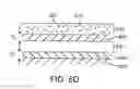 Fig. 10 - Methods to improve adhesion of polymer coatings over stents