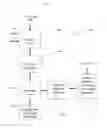 Fig. 02 - Fine particles