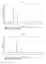 Fig. 13 - Fine particles