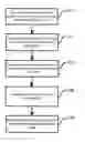 Fig. 01 - Beam-induced deposition at cryogenic temperatures