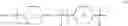 Fig. 52 - Mesogenic stabilizers