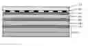 Fig. 01 - Easily opened multilayer laminated package