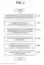 Fig. 03 - Optical sheet laminating method, optical sheet laminating device and program used therewith, and display device