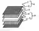 Fig. 01 - Environmentally-friendly fiber cement wallboards and methods of making the same