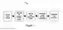 Fig. 02 - Environmentally-friendly fiber cement wallboards and methods of making the same