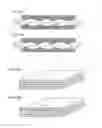 Fig. 03 - Multiple function, self-repairing composites with special adhesives