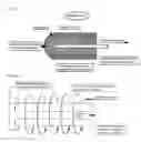 Fig. 05 - Multiple function, self-repairing composites with special adhesives