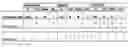 Fig. 01 - Lignin/polyacrylonitrile-containing dopes, fibers, and methods of making same