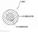 Fig. 01 - HALOGEN-FREE FLAME-RETARDANT RESIN COMPOSITION, WIRE AND CABLE