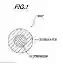 Fig. 02 - HALOGEN-FREE FLAME-RETARDANT RESIN COMPOSITION, WIRE AND CABLE