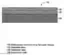 Fig. 01 - Molybdenum-containing targets comprising three metal elements