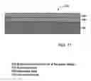 Fig. 13 - Molybdenum-containing targets comprising three metal elements