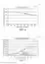 Fig. 03 - VEHICLE BATTERY TEMPERATURE CONTROL SYSTEM AND METHOD