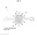 Fig. 05 - Fuel cell