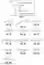 Fig. 13 - Method of making a fuel cell device