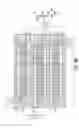 Fig. 11 - Method of making a fuel cell device