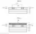 Fig. 04 - Method of forming fine patterns using a block copolymer