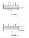 Fig. 02 - Method of improving print performance in flexographic printing plates