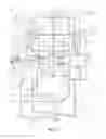 Fig. 02 - System and process for the pyrolysation and gasification of organic substances