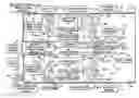 Fig. 01 - HIGH TURN DOWN LOW NOX BURNER