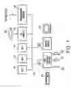 Fig. 02 - Goal based system utilizing a table based architecture