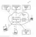 Fig. 01 - METHOD AND SYSTEM FOR ASSIGNING JOBS TO PREVENT EMPLOYEE QUALIFICATIONS FROM LAPSING