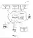 Fig. 02 - METHOD AND SYSTEM FOR ASSIGNING JOBS TO PREVENT EMPLOYEE QUALIFICATIONS FROM LAPSING